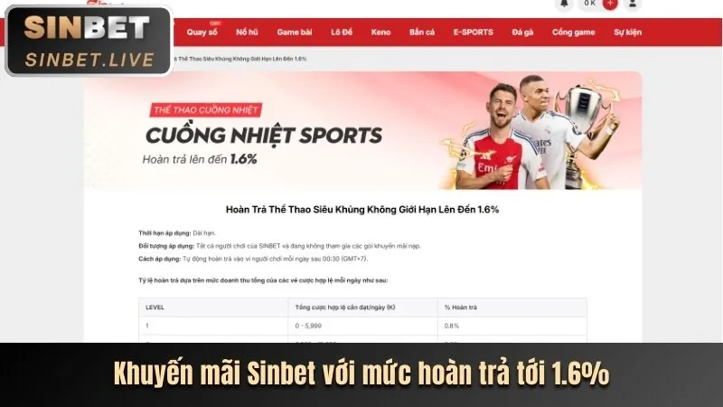 Giao diện hướng dẫn sử dụng mã Sun789